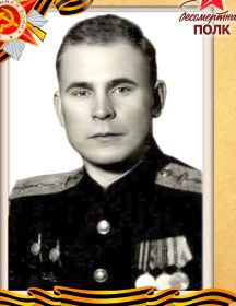 Гаранин Михаил Тихонович