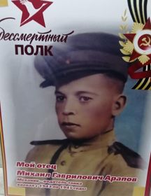 Арапов Михаил Гаврилович