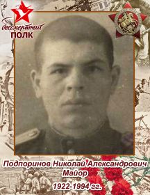 Подпоринов Николай Александрович