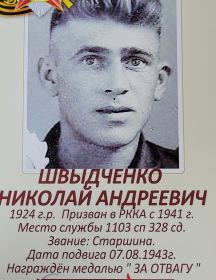 Швыдченко Николай Андреевич