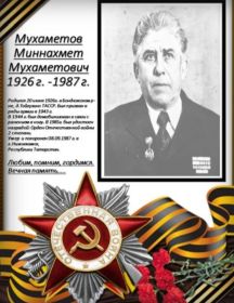 Мухаметов Миннахмет Мухаметович