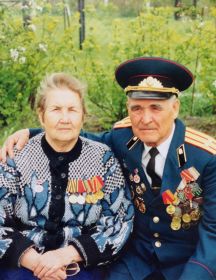 Рыжакова Мария Ивановна