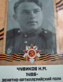 Чувиков Николай Митрофанович