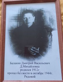 Балакин Дмитрий Васильевич
