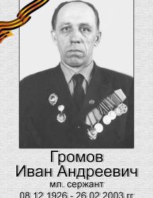 Громов Иван Андреевич