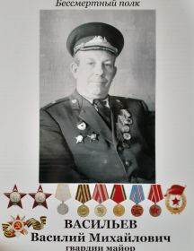 Васильев Василий Михайлович