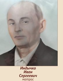 Индычко Иван Сергеевич