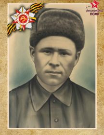 Сысолятин Григорий Сергеевич