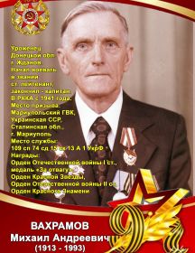 Вахрамов Михаил Андреевич