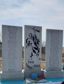 Юлдашев Фархедин Хайрзаманович