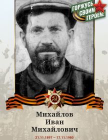 Михайлов Иван Михайлович