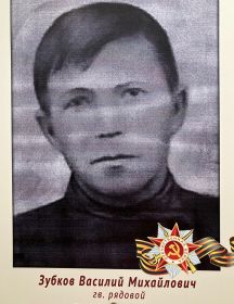 Зубков Василий Михайлович