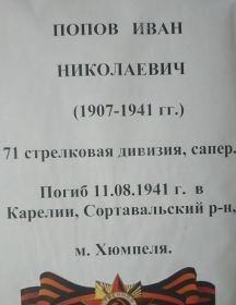 Попов Иван Николаевич