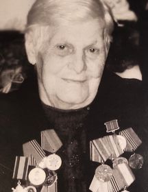 Гура Полина Ивановна