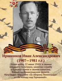 Иршинков Иван Александрович