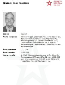 Шадрин Иван Иванович