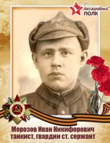 Морозов Иван Никифорович
