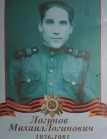 Логинов Михаил Логинович