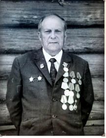 Волков Иван Иванович
