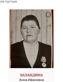 Баландина Анна Ивановна