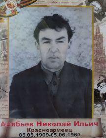 Алябьев Николай Ильич