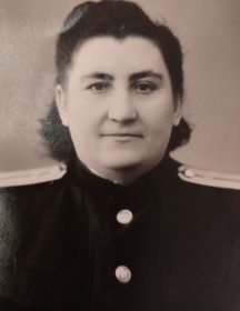 Милевская Зинаида Ивановна