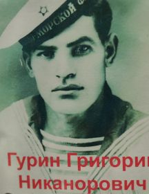 Гурин Григорий Никанорович