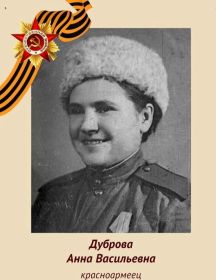 Дуброва (Козьменко) Анна Васильевна