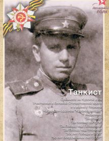Данилин Иван Иванович