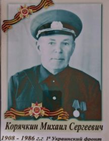 Корячкин Михаил Сергеевич