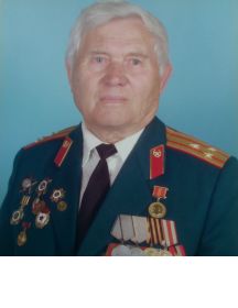 Сотник Иван Моисеевич