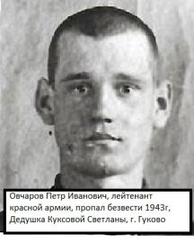 Овчаров Пётр Иванович