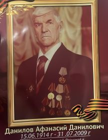 Данилов Афанасий Данилович