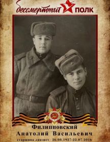 Филипповский Анатолий Васильевич
