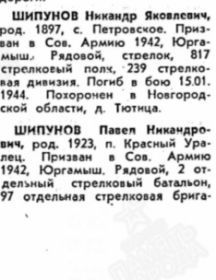 Шипунов Никандр Яковлевич
