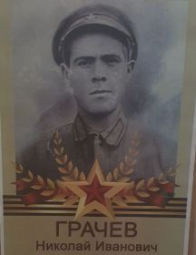 Грачев Николай Иванович