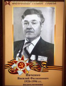 Ивченко Василий Филиппович