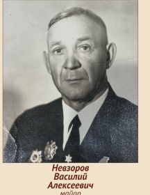 Невзоров Василий Алексеевич