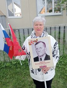 Агейкин Василий Дмитриевич