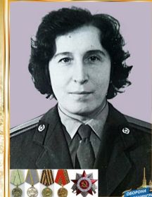 Зорина Мария Владимировна