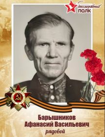 Барышников Афанасий Васильевич