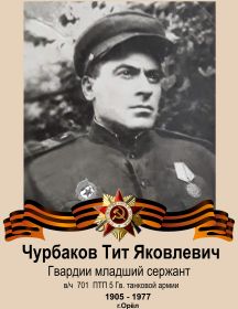 Чурбаков Тит Яковлевич