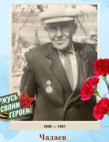 Чадаев Кузьма Антонович