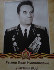 Рыжов Иван Николаевич