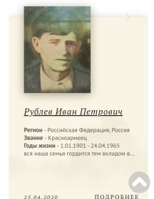 Рублев Иван Петрович
