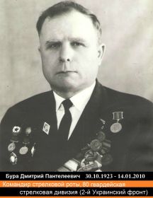 Бура Дмитрий Пантелеевич
