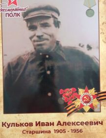 Кульков Иван Алексеевич
