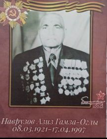 Наврузов Азиз Гамза-Оглы