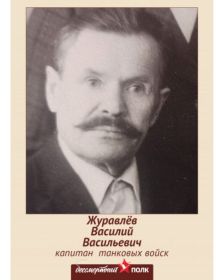 Журавлёв Вячеслав Васильевич