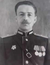 Лучкин Николай Петрович